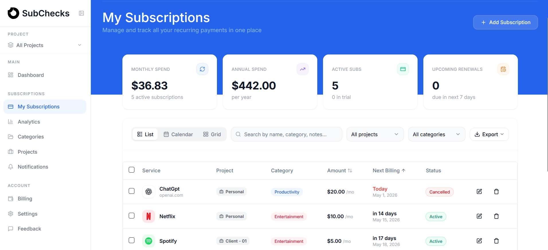 SubChecks dashboard preview