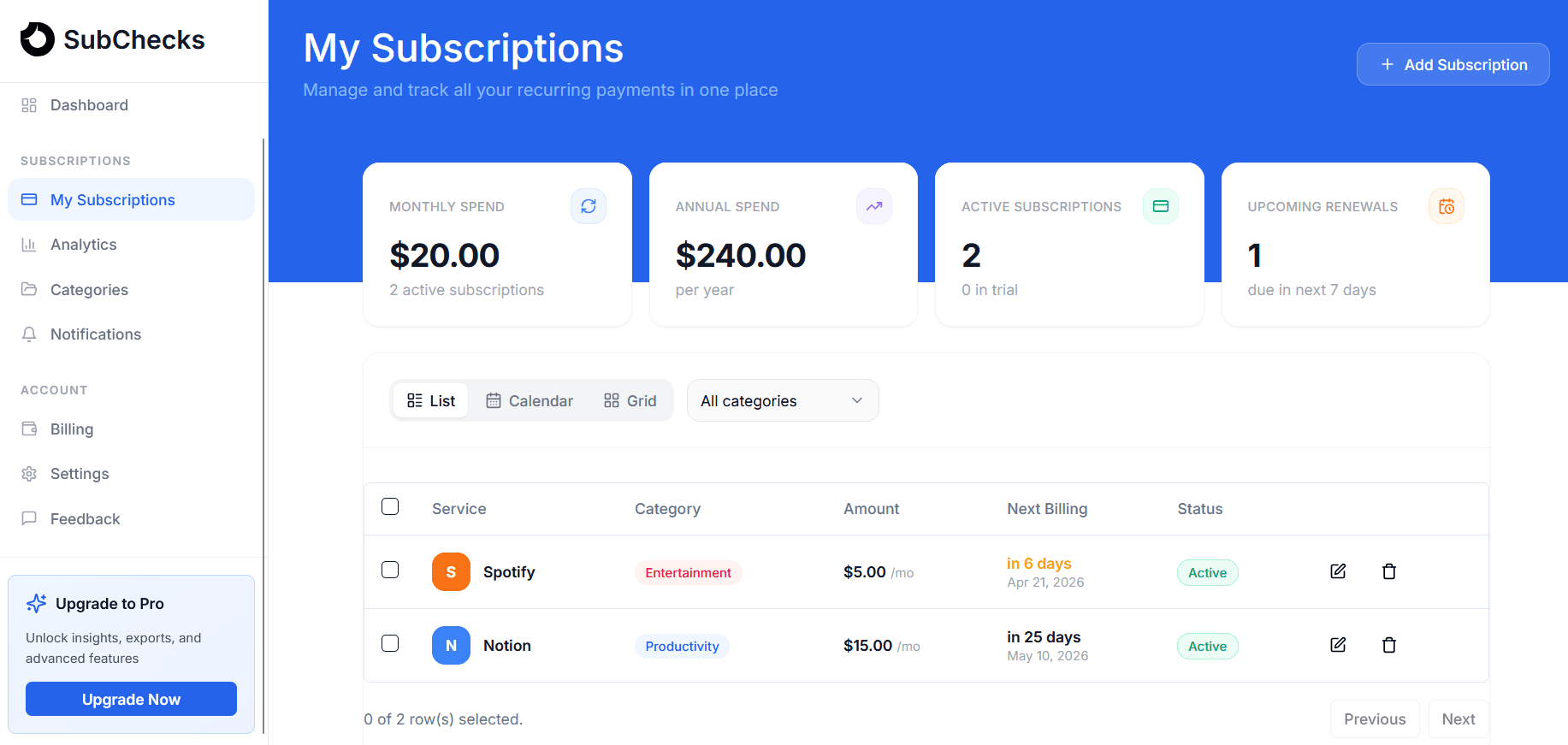 SubChecks dashboard preview